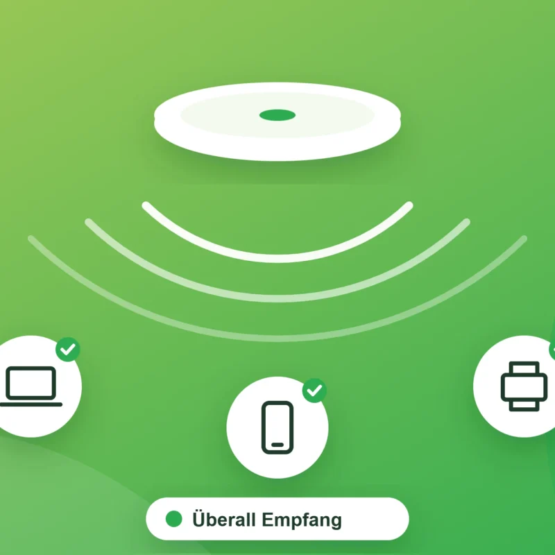 WLAN-Access-Point an der Decke versorgt Laptop, Smartphone und Drucker – stabiles WLAN fürs Büro